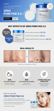 Zero Pore Pad